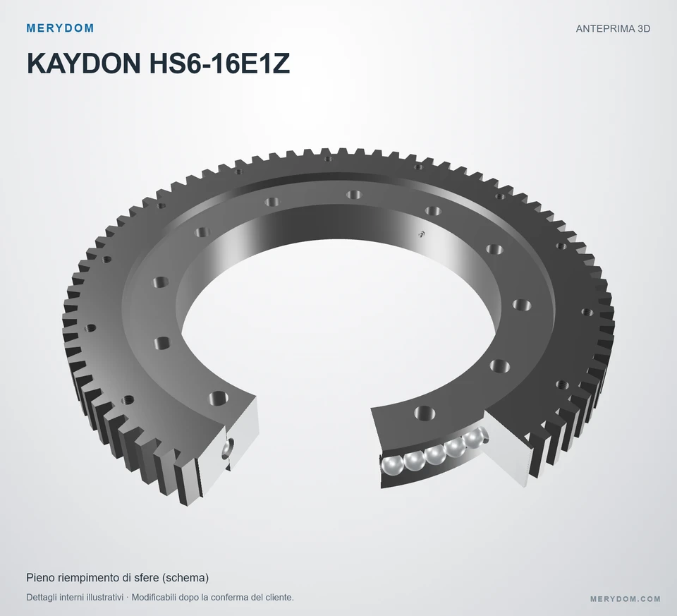Anteprima del modello 3D del cuscinetto di rotazione sostitutivo MERYDOM per KAYDON HS6-16E1Z.