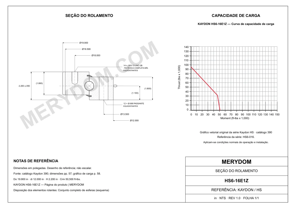 Desenho CAD do rolamento de giro de substituição MERYDOM para KAYDON HS6-16E1Z, com dimensões e furos de montagem.