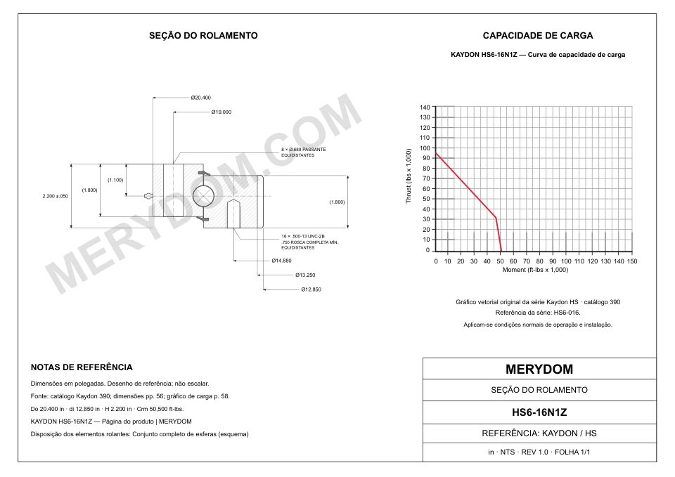 Desenho CAD do rolamento de giro de substituição MERYDOM para KAYDON HS6-16N1Z, com dimensões e furos de montagem.