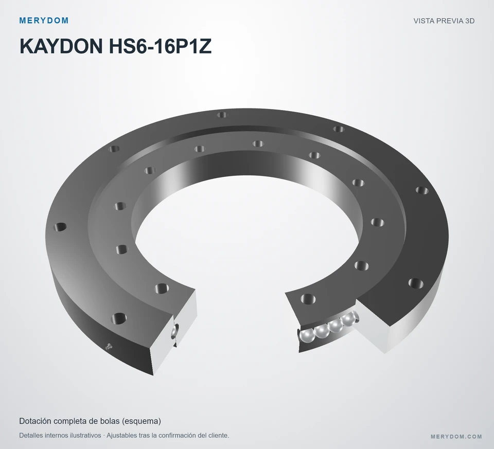 Vista previa del modelo 3D de la corona de giro de sustitución MERYDOM para KAYDON HS6-16P1Z.