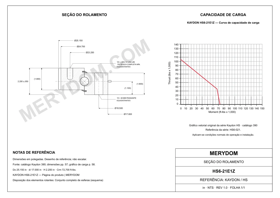 Desenho CAD do rolamento de giro de substituição MERYDOM para KAYDON HS6-21E1Z, com dimensões e furos de montagem.