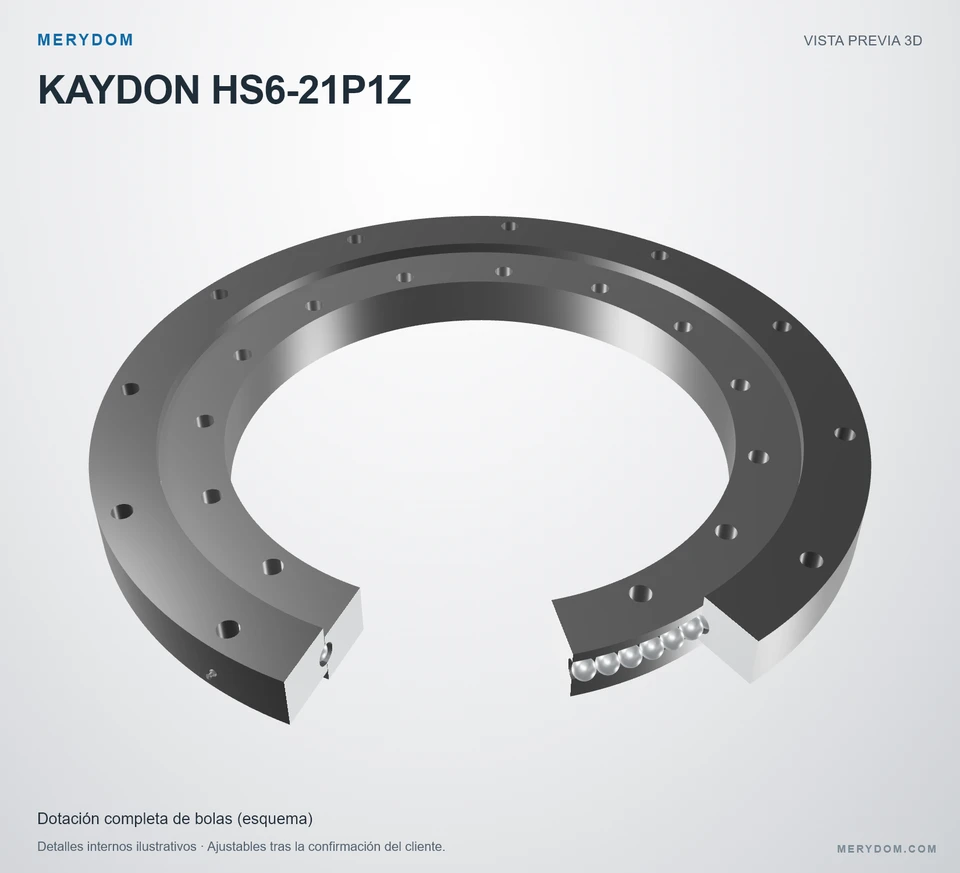 Vista previa del modelo 3D de la corona de giro de sustitución MERYDOM para KAYDON HS6-21P1Z.