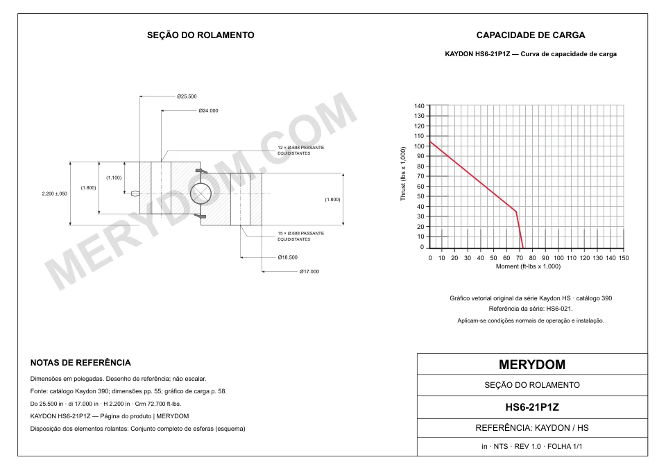 Desenho CAD do rolamento de giro de substituição MERYDOM para KAYDON HS6-21P1Z, com dimensões e furos de montagem.