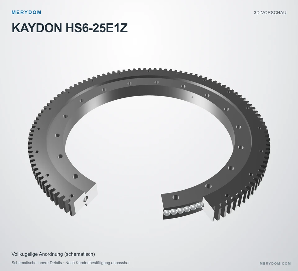Vorschau des 3D-Modells des MERYDOM-Ersatzdrehkranzes für KAYDON HS6-25E1Z.