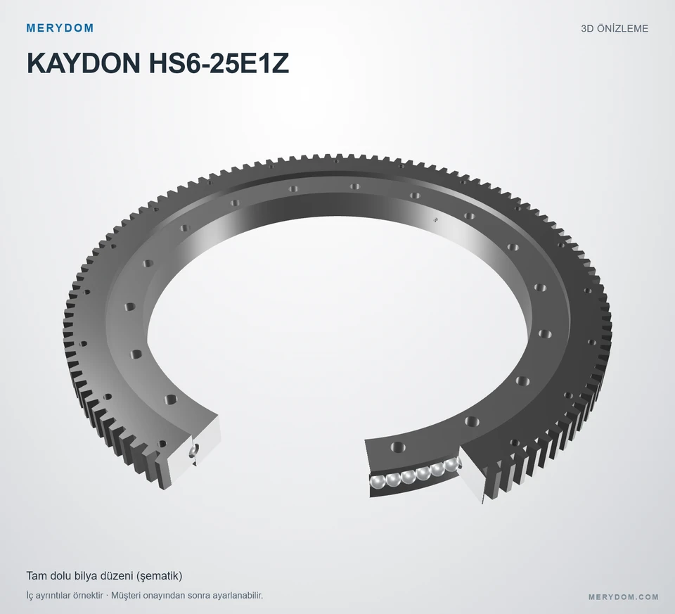 KAYDON HS6-25E1Z için MERYDOM muadil döner tabla rulmanının 3D model önizlemesi.