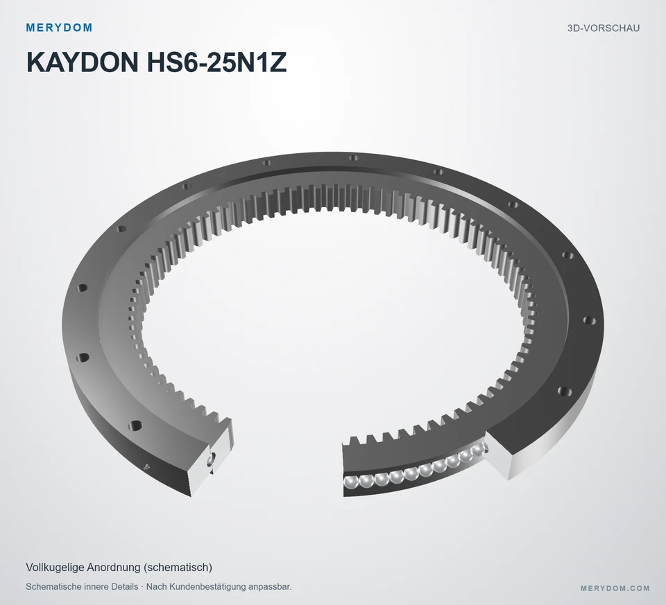 Vorschau des 3D-Modells des MERYDOM-Ersatzdrehkranzes für KAYDON HS6-25N1Z.