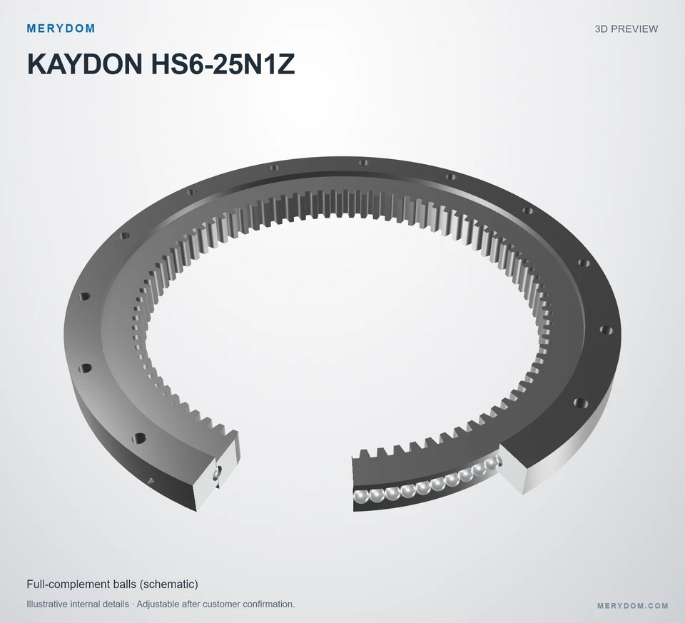 3D model preview of the MERYDOM replacement slewing bearing for KAYDON HS6-25N1Z.