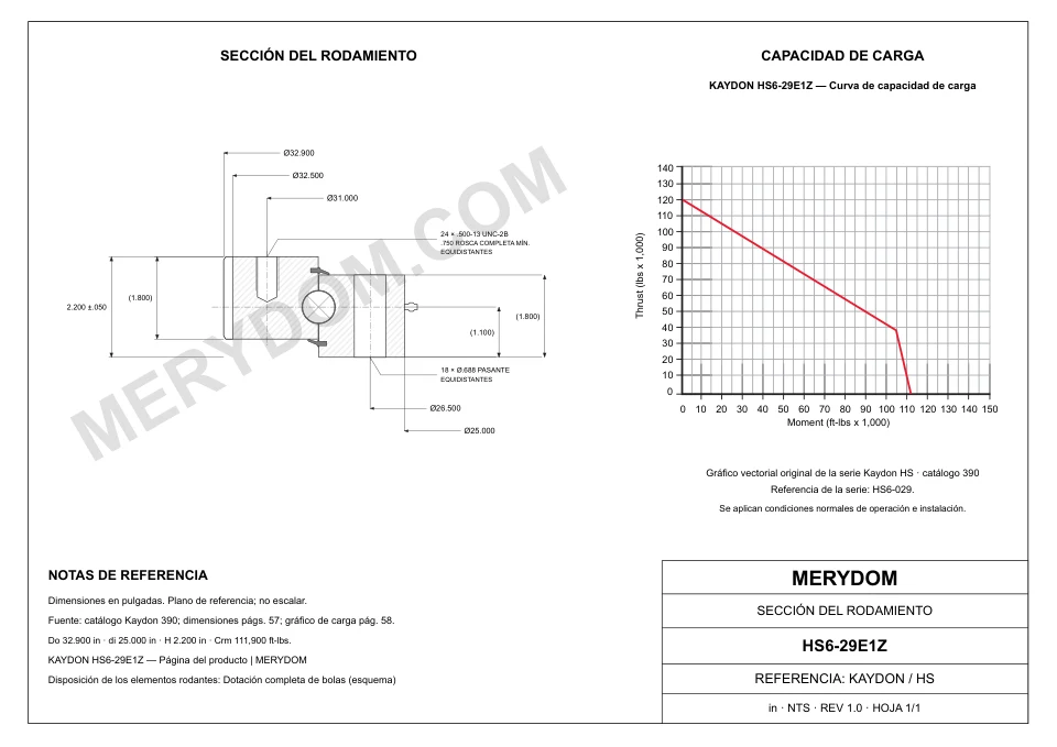 Plano CAD de la corona de giro de sustitución MERYDOM para KAYDON HS6-29E1Z, con dimensiones y orificios de montaje.