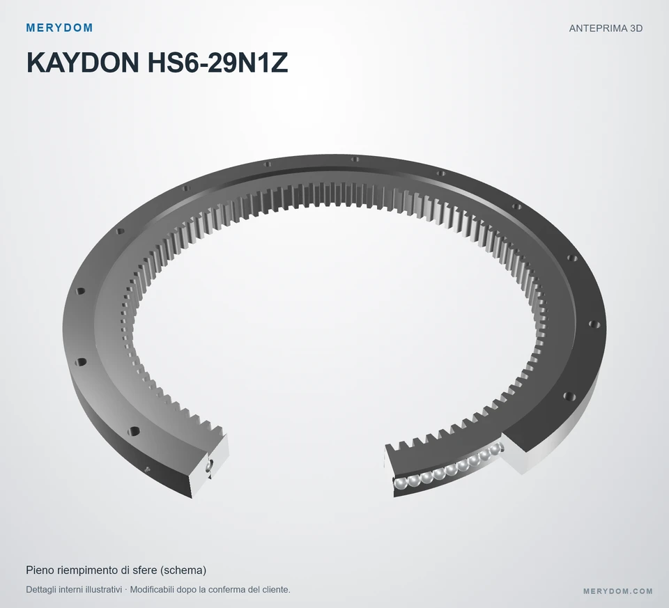 Anteprima del modello 3D del cuscinetto di rotazione sostitutivo MERYDOM per KAYDON HS6-29N1Z.