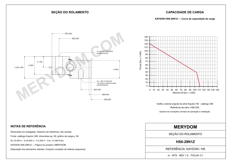 Desenho CAD do rolamento de giro de substituição MERYDOM para KAYDON HS6-29N1Z, com dimensões e furos de montagem.