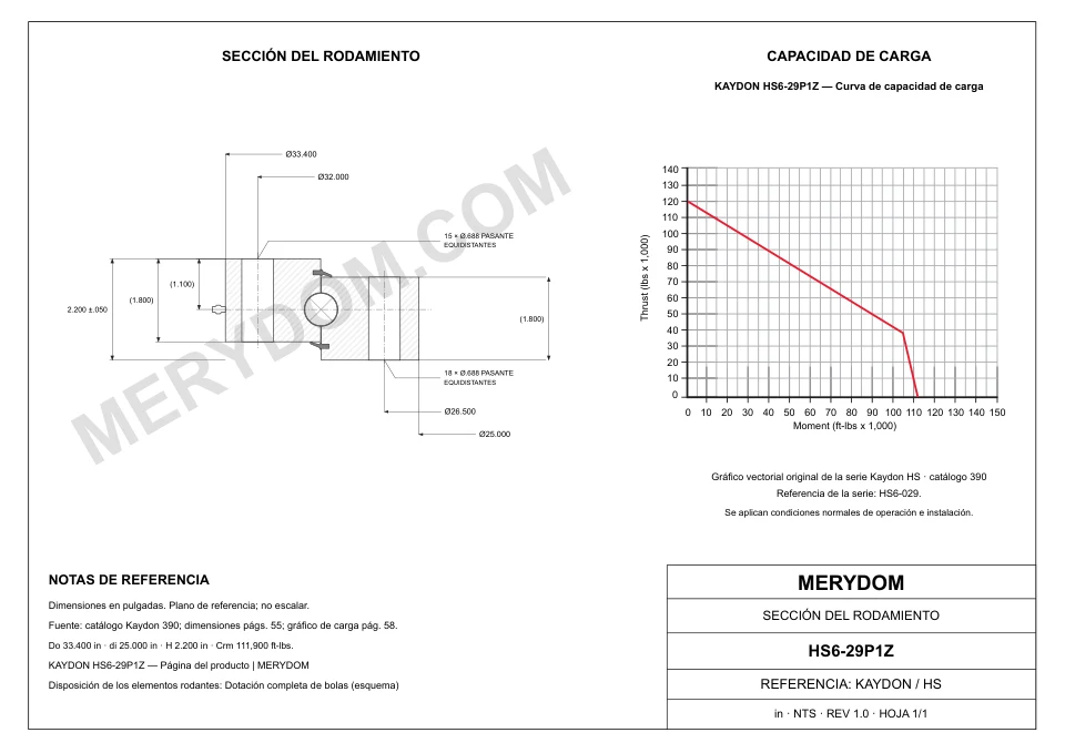 Plano CAD de la corona de giro de sustitución MERYDOM para KAYDON HS6-29P1Z, con dimensiones y orificios de montaje.