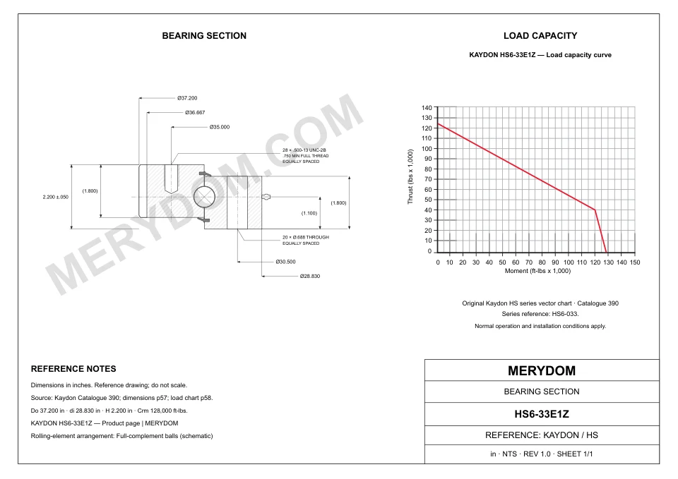 CAD drawing of the MERYDOM replacement slewing bearing for KAYDON HS6-33E1Z, showing dimensions and mounting holes.