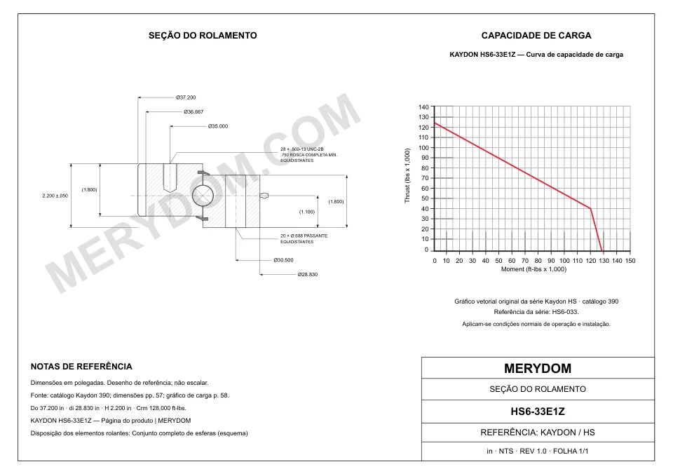 Desenho CAD do rolamento de giro de substituição MERYDOM para KAYDON HS6-33E1Z, com dimensões e furos de montagem.