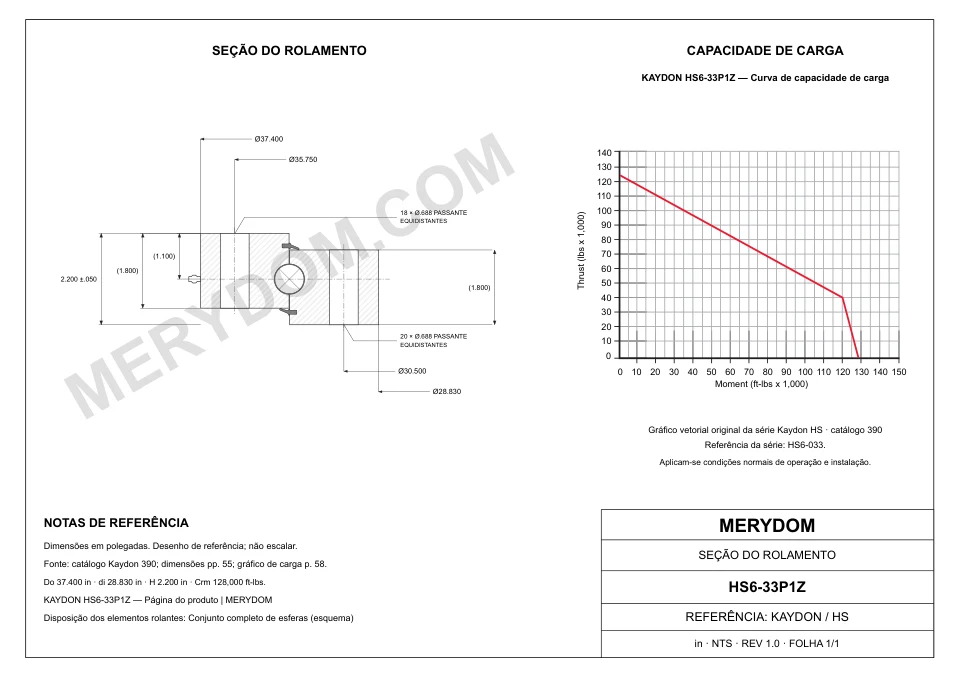 Desenho CAD do rolamento de giro de substituição MERYDOM para KAYDON HS6-33P1Z, com dimensões e furos de montagem.