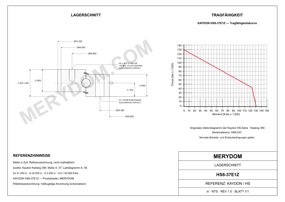 CAD-Zeichnung des MERYDOM-Ersatzdrehkranzes für KAYDON HS6-37E1Z mit Abmessungen und Befestigungsbohrungen.