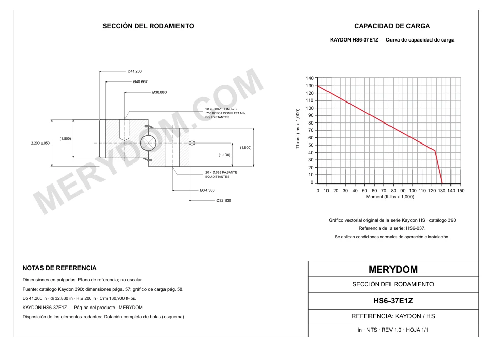 Plano CAD de la corona de giro de sustitución MERYDOM para KAYDON HS6-37E1Z, con dimensiones y orificios de montaje.