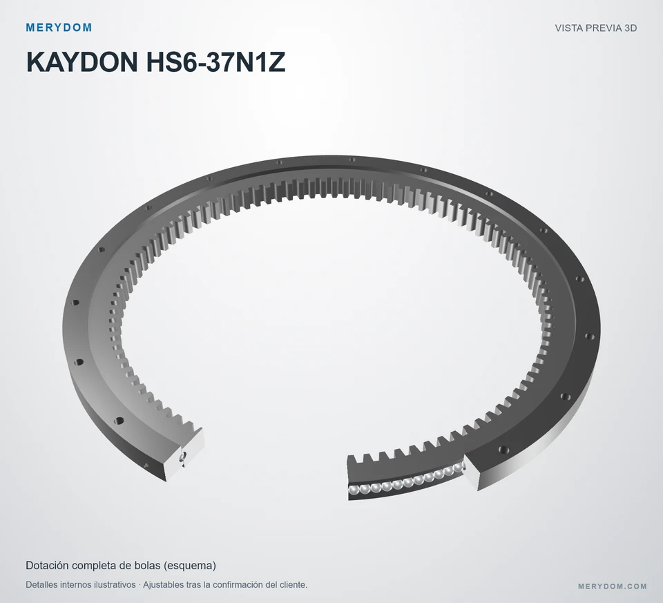 Vista previa del modelo 3D de la corona de giro de sustitución MERYDOM para KAYDON HS6-37N1Z.