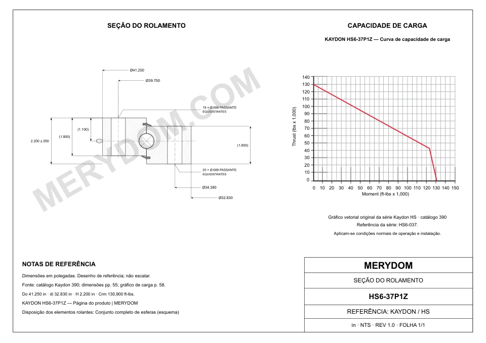 Desenho CAD do rolamento de giro de substituição MERYDOM para KAYDON HS6-37P1Z, com dimensões e furos de montagem.