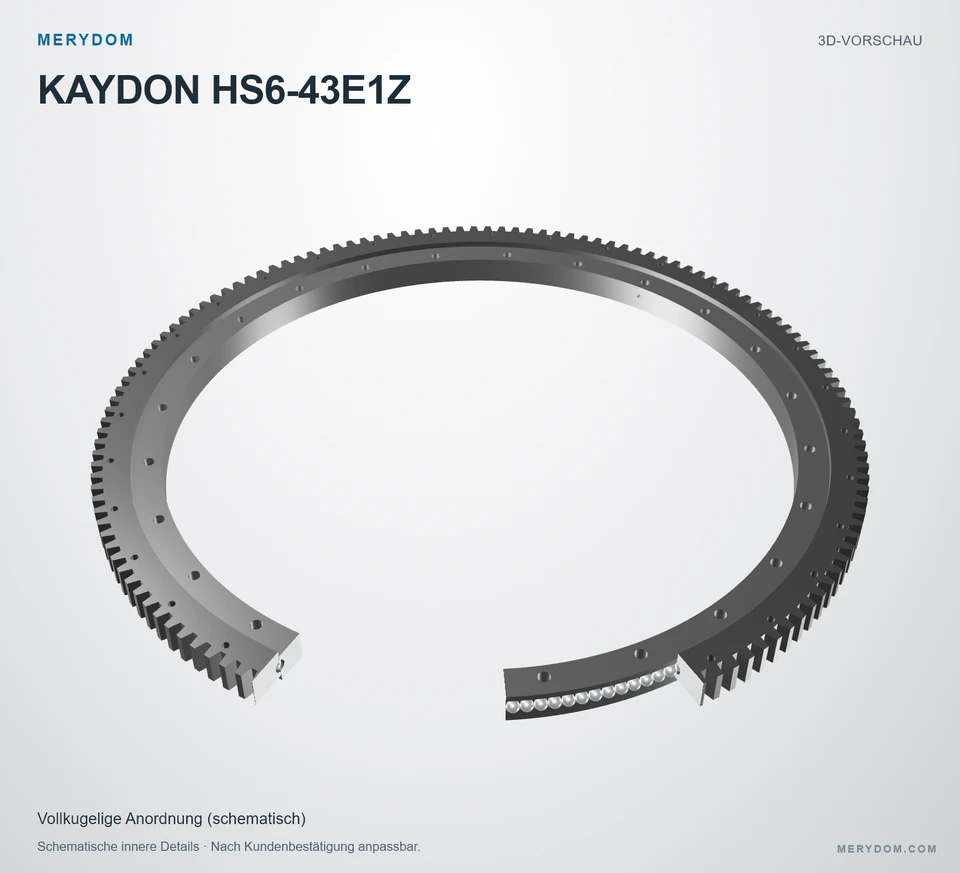 Vorschau des 3D-Modells des MERYDOM-Ersatzdrehkranzes für KAYDON HS6-43E1Z.