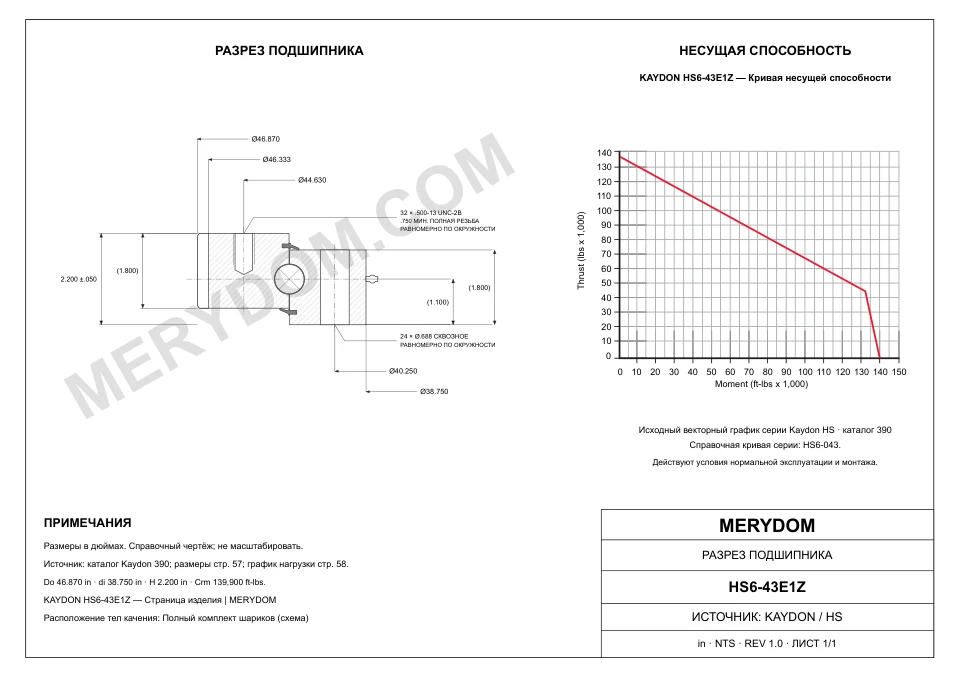 CAD-чертёж опорно-поворотного устройства MERYDOM для замены KAYDON HS6-43E1Z с размерами и монтажными отверстиями.