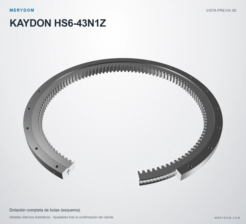 Vista previa del modelo 3D de la corona de giro de sustitución MERYDOM para KAYDON HS6-43N1Z.