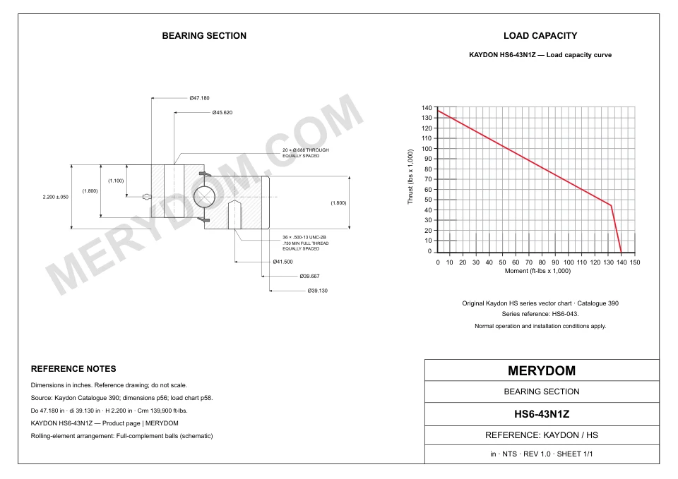 CAD drawing of the MERYDOM replacement slewing bearing for KAYDON HS6-43N1Z, showing dimensions and mounting holes.
