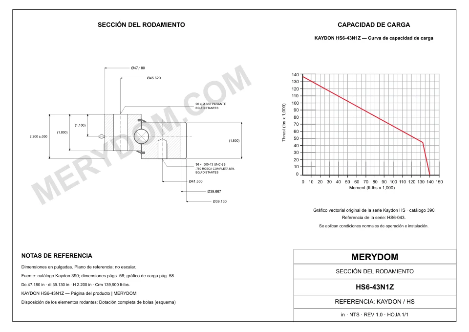 Plano CAD de la corona de giro de sustitución MERYDOM para KAYDON HS6-43N1Z, con dimensiones y orificios de montaje.