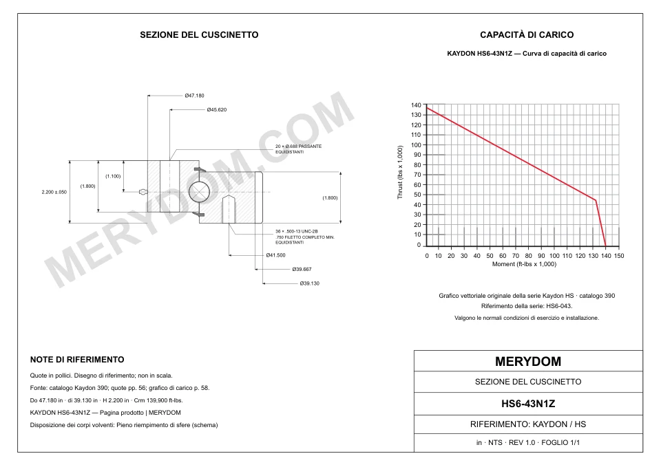Disegno CAD del cuscinetto di rotazione sostitutivo MERYDOM per KAYDON HS6-43N1Z, con dimensioni e fori di montaggio.