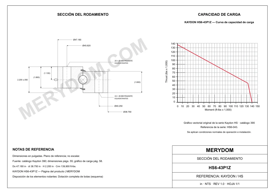 Plano CAD de la corona de giro de sustitución MERYDOM para KAYDON HS6-43P1Z, con dimensiones y orificios de montaje.