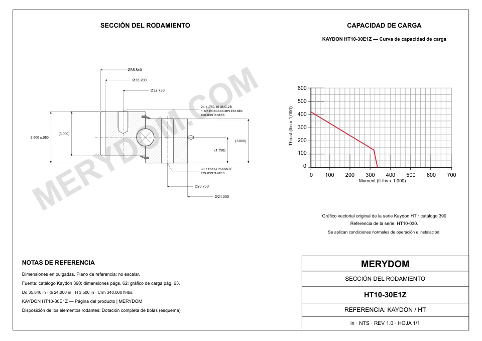 Plano CAD de la corona de giro de sustitución MERYDOM para KAYDON HT10-30E1Z, con dimensiones y orificios de montaje.