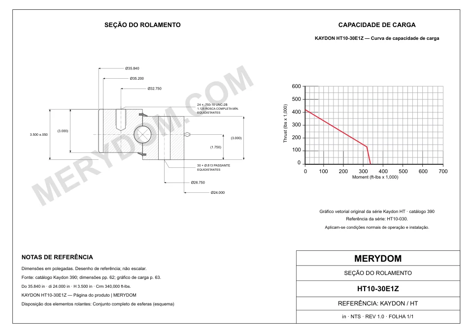 Desenho CAD do rolamento de giro de substituição MERYDOM para KAYDON HT10-30E1Z, com dimensões e furos de montagem.