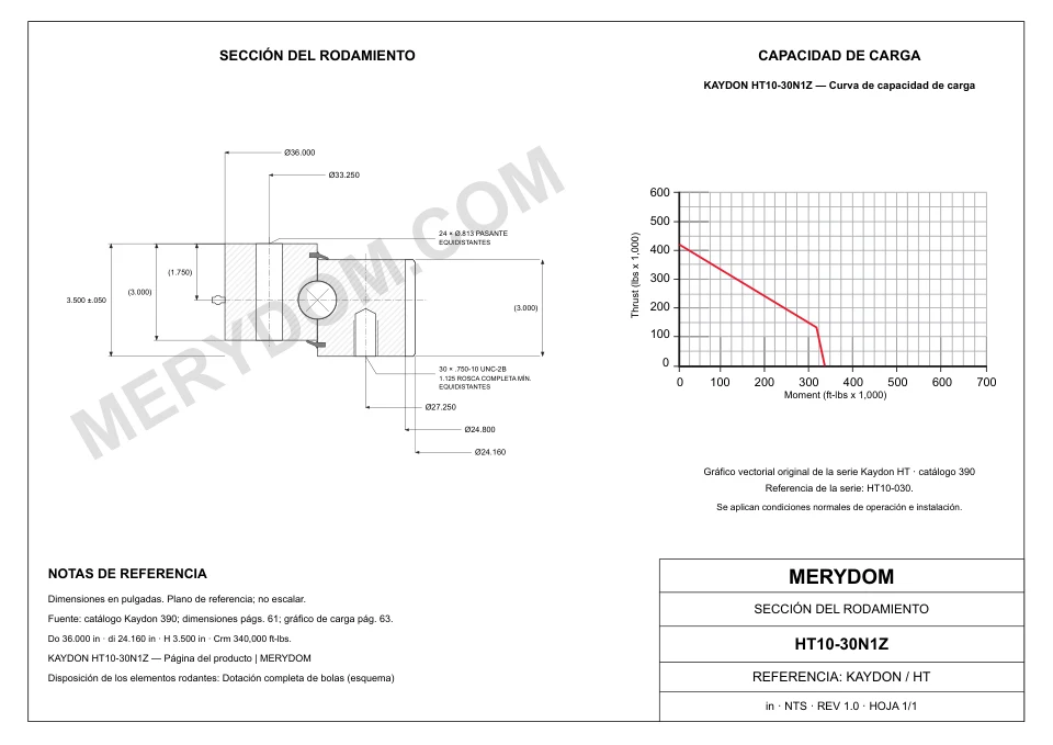 Plano CAD de la corona de giro de sustitución MERYDOM para KAYDON HT10-30N1Z, con dimensiones y orificios de montaje.