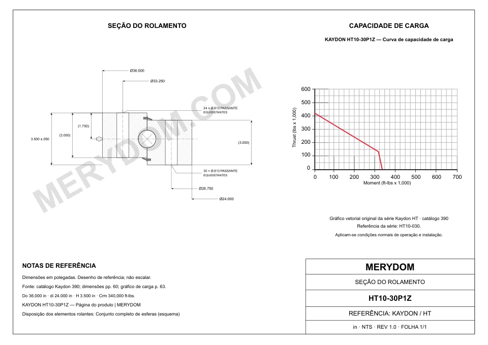 Desenho CAD do rolamento de giro de substituição MERYDOM para KAYDON HT10-30P1Z, com dimensões e furos de montagem.
