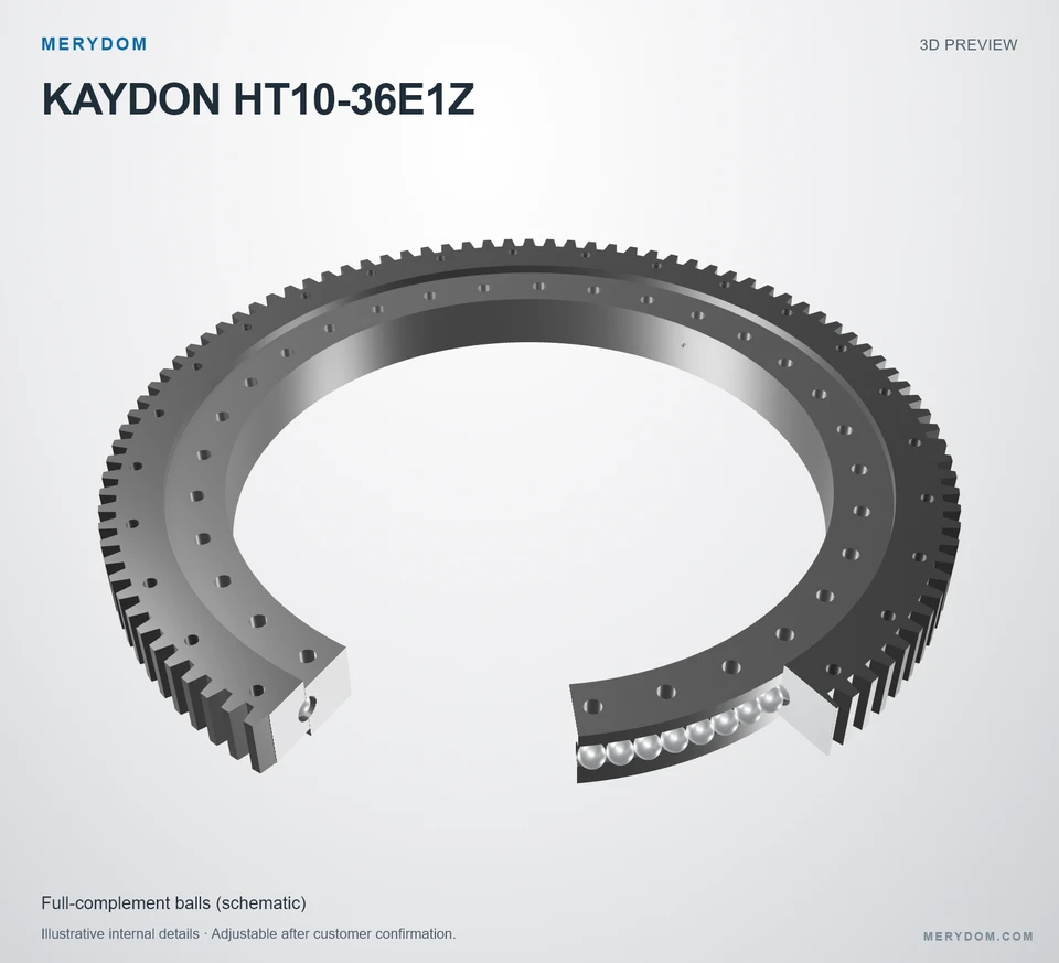 3D model preview of the MERYDOM replacement slewing bearing for KAYDON HT10-36E1Z.