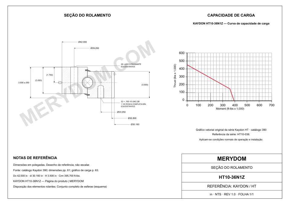 Desenho CAD do rolamento de giro de substituição MERYDOM para KAYDON HT10-36N1Z, com dimensões e furos de montagem.