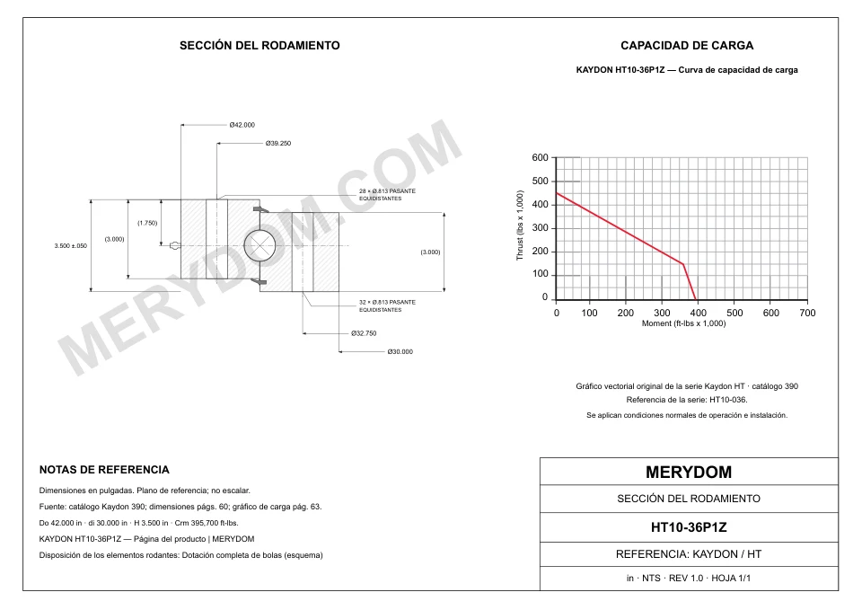 Plano CAD de la corona de giro de sustitución MERYDOM para KAYDON HT10-36P1Z, con dimensiones y orificios de montaje.