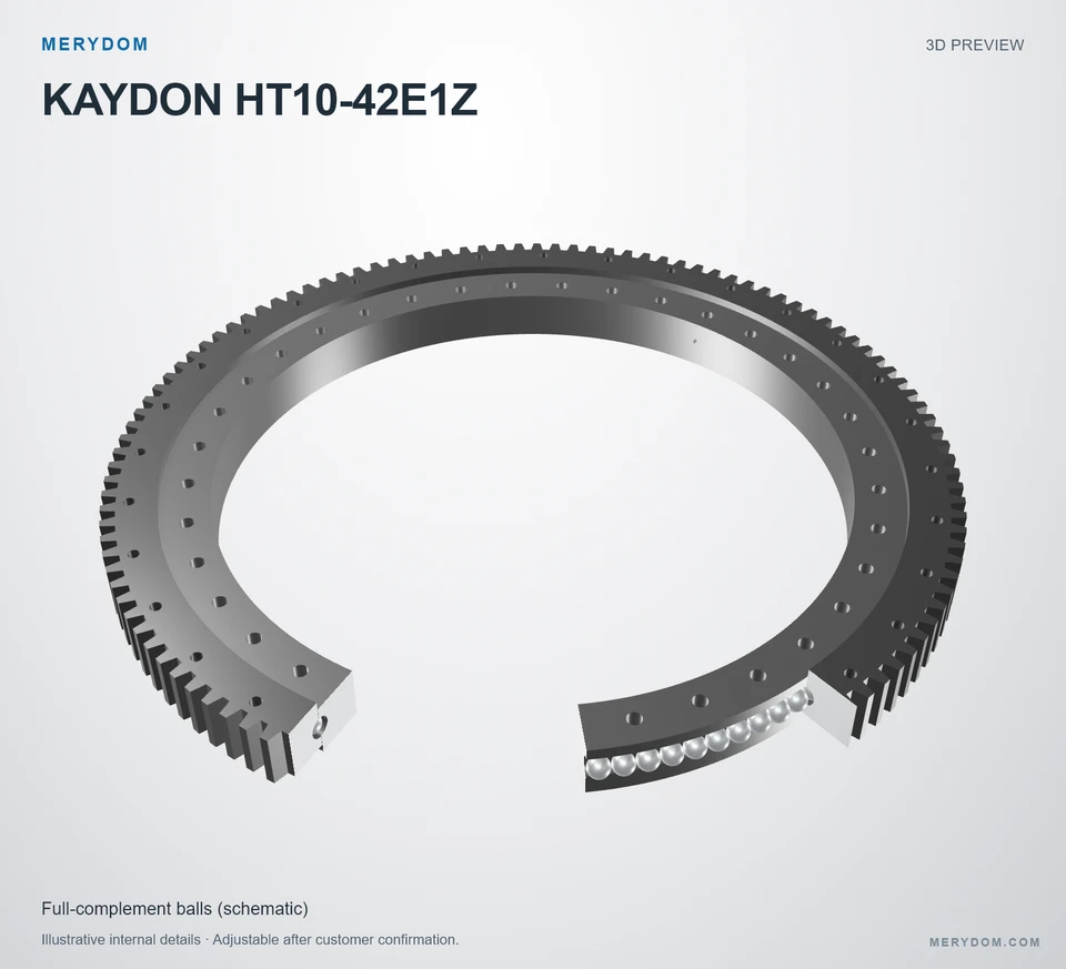 3D model preview of the MERYDOM replacement slewing bearing for KAYDON HT10-42E1Z.