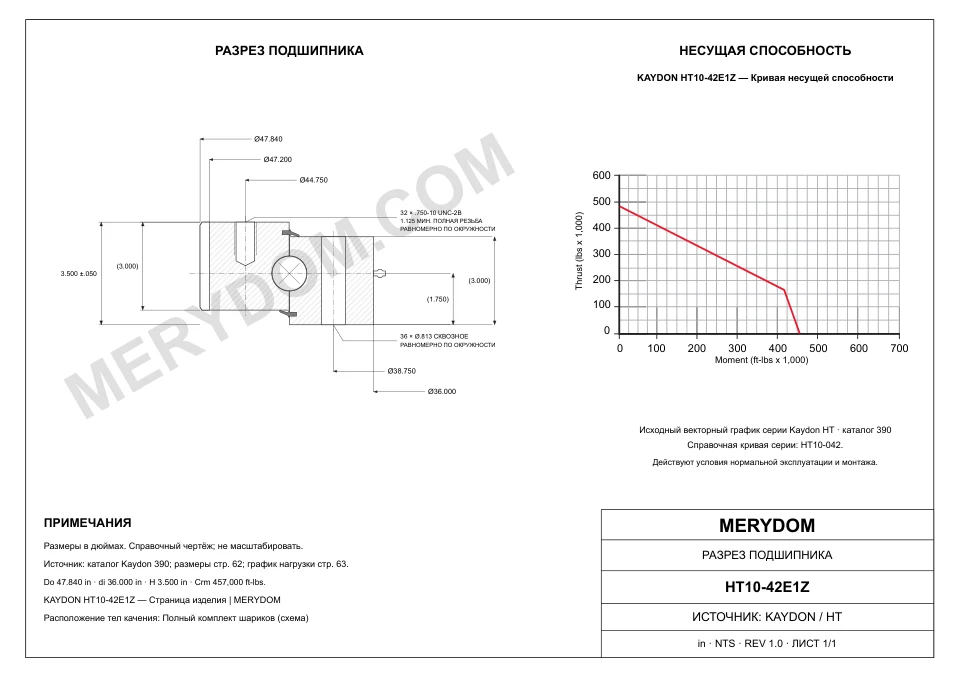 CAD-чертёж опорно-поворотного устройства MERYDOM для замены KAYDON HT10-42E1Z с размерами и монтажными отверстиями.