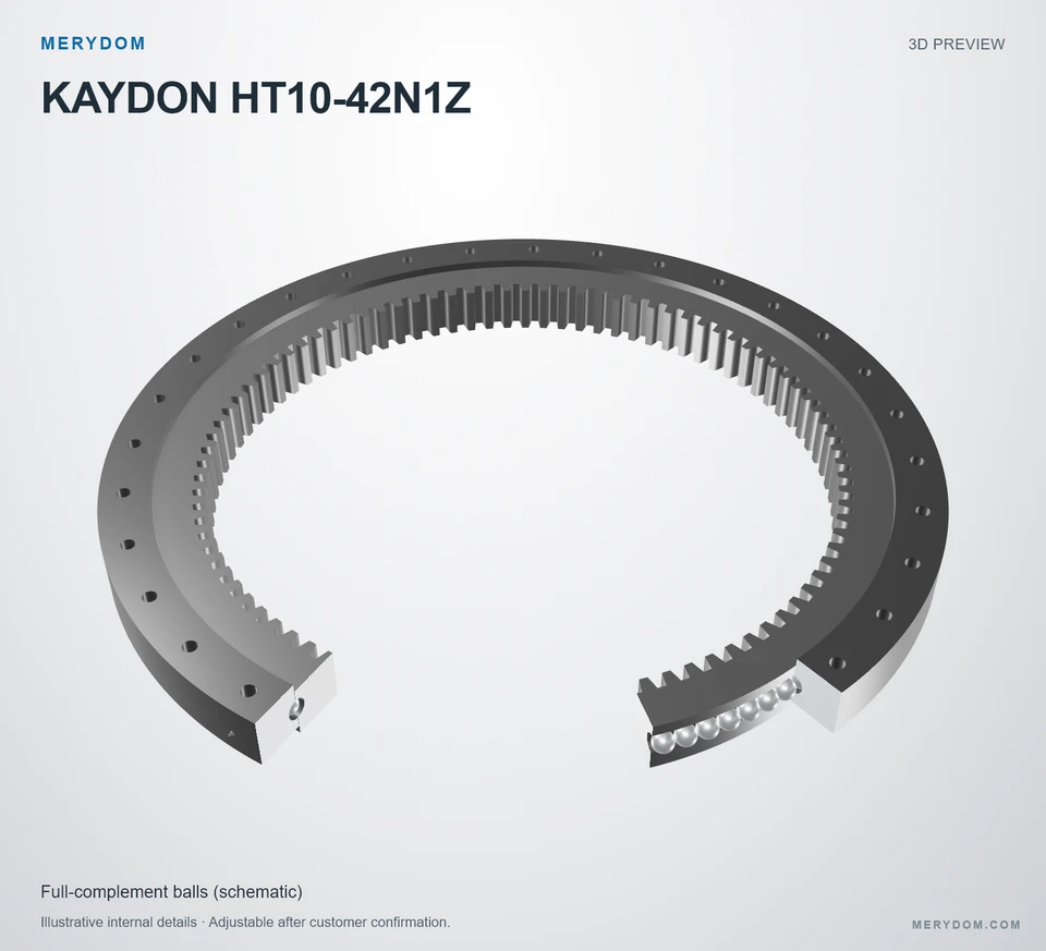 3D model preview of the MERYDOM replacement slewing bearing for KAYDON HT10-42N1Z.