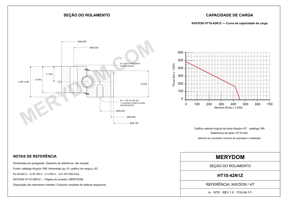 Desenho CAD do rolamento de giro de substituição MERYDOM para KAYDON HT10-42N1Z, com dimensões e furos de montagem.