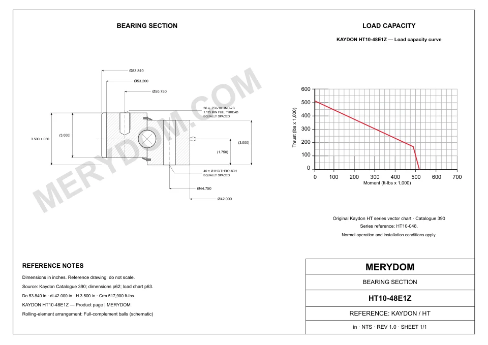 CAD drawing of the MERYDOM replacement slewing bearing for KAYDON HT10-48E1Z, showing dimensions and mounting holes.