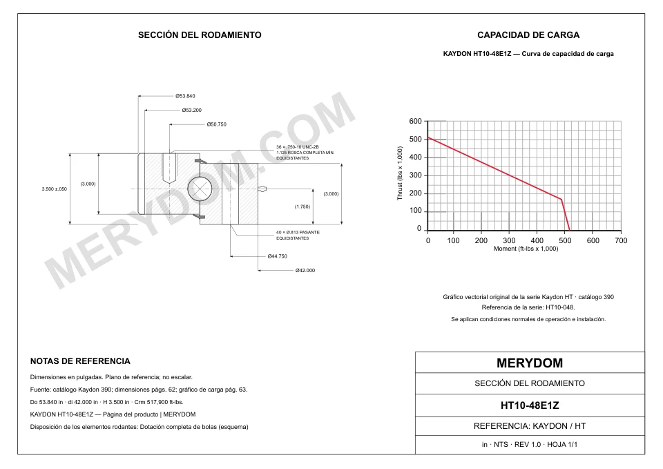 Plano CAD de la corona de giro de sustitución MERYDOM para KAYDON HT10-48E1Z, con dimensiones y orificios de montaje.