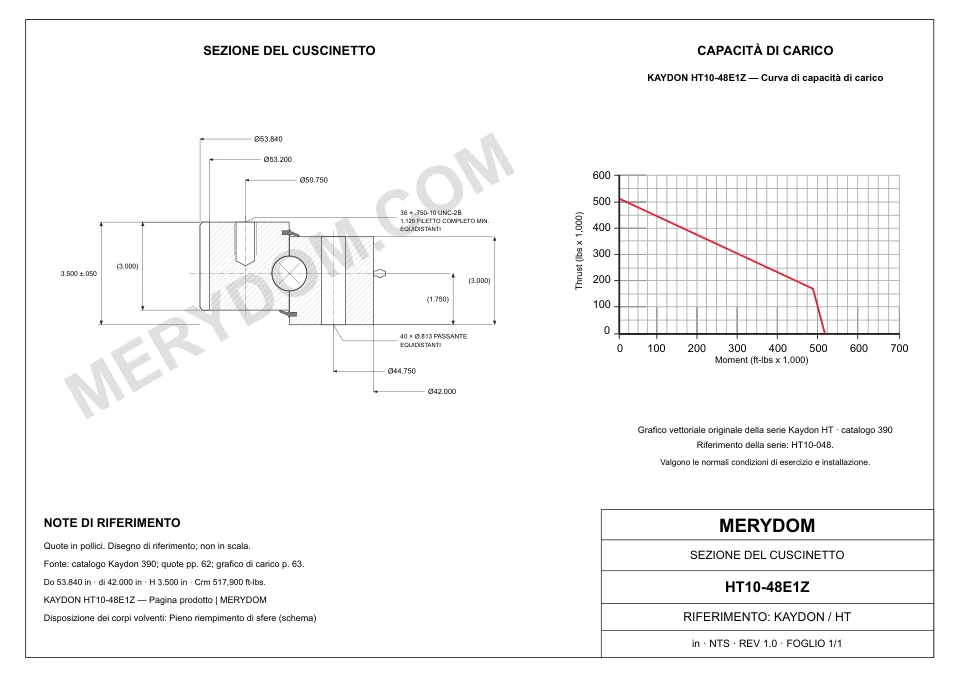 Disegno CAD del cuscinetto di rotazione sostitutivo MERYDOM per KAYDON HT10-48E1Z, con dimensioni e fori di montaggio.
