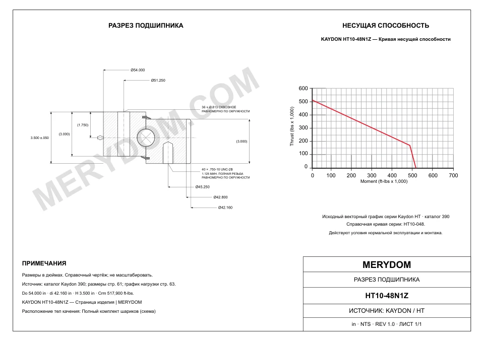 CAD-чертёж опорно-поворотного устройства MERYDOM для замены KAYDON HT10-48N1Z с размерами и монтажными отверстиями.