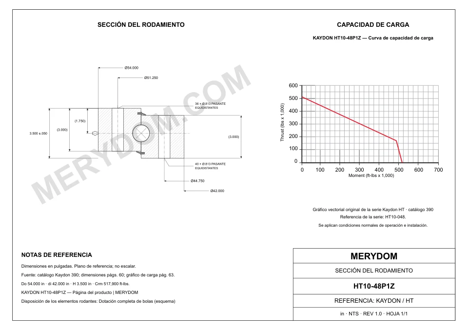 Plano CAD de la corona de giro de sustitución MERYDOM para KAYDON HT10-48P1Z, con dimensiones y orificios de montaje.