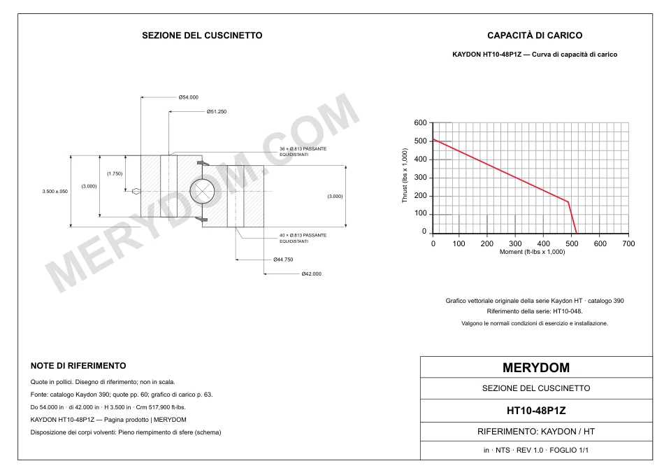 Disegno CAD del cuscinetto di rotazione sostitutivo MERYDOM per KAYDON HT10-48P1Z, con dimensioni e fori di montaggio.