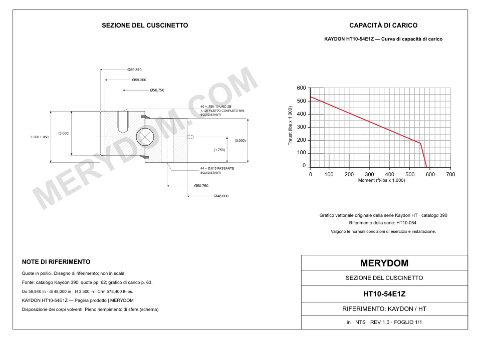 Disegno CAD del cuscinetto di rotazione sostitutivo MERYDOM per KAYDON HT10-54E1Z, con dimensioni e fori di montaggio.