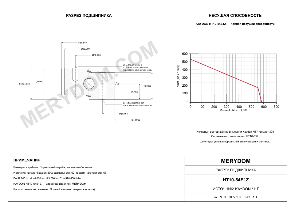 CAD-чертёж опорно-поворотного устройства MERYDOM для замены KAYDON HT10-54E1Z с размерами и монтажными отверстиями.