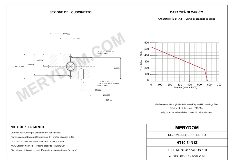 Disegno CAD del cuscinetto di rotazione sostitutivo MERYDOM per KAYDON HT10-54N1Z, con dimensioni e fori di montaggio.