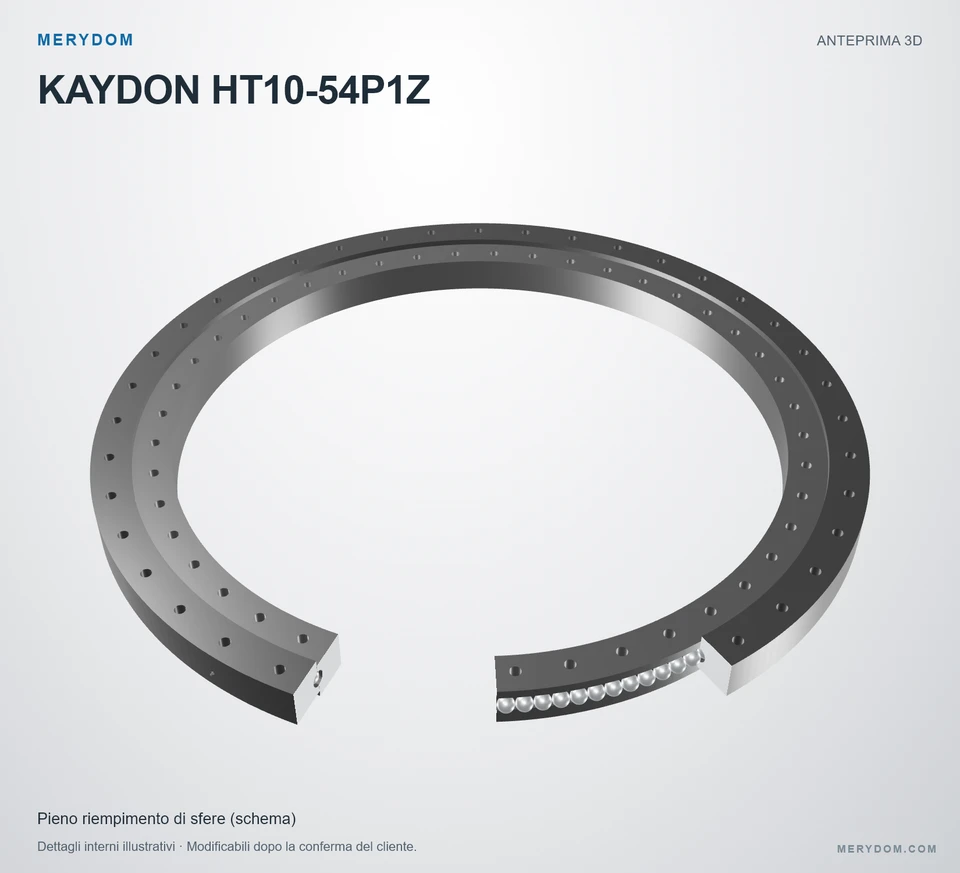 Anteprima del modello 3D del cuscinetto di rotazione sostitutivo MERYDOM per KAYDON HT10-54P1Z.